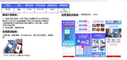 江蘇vivo廣告代理開戶流程及官網代理業務全解析